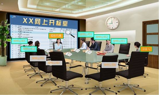 全国已有70%以上的市级交易中心建设了与招投标相关的各类信息系统